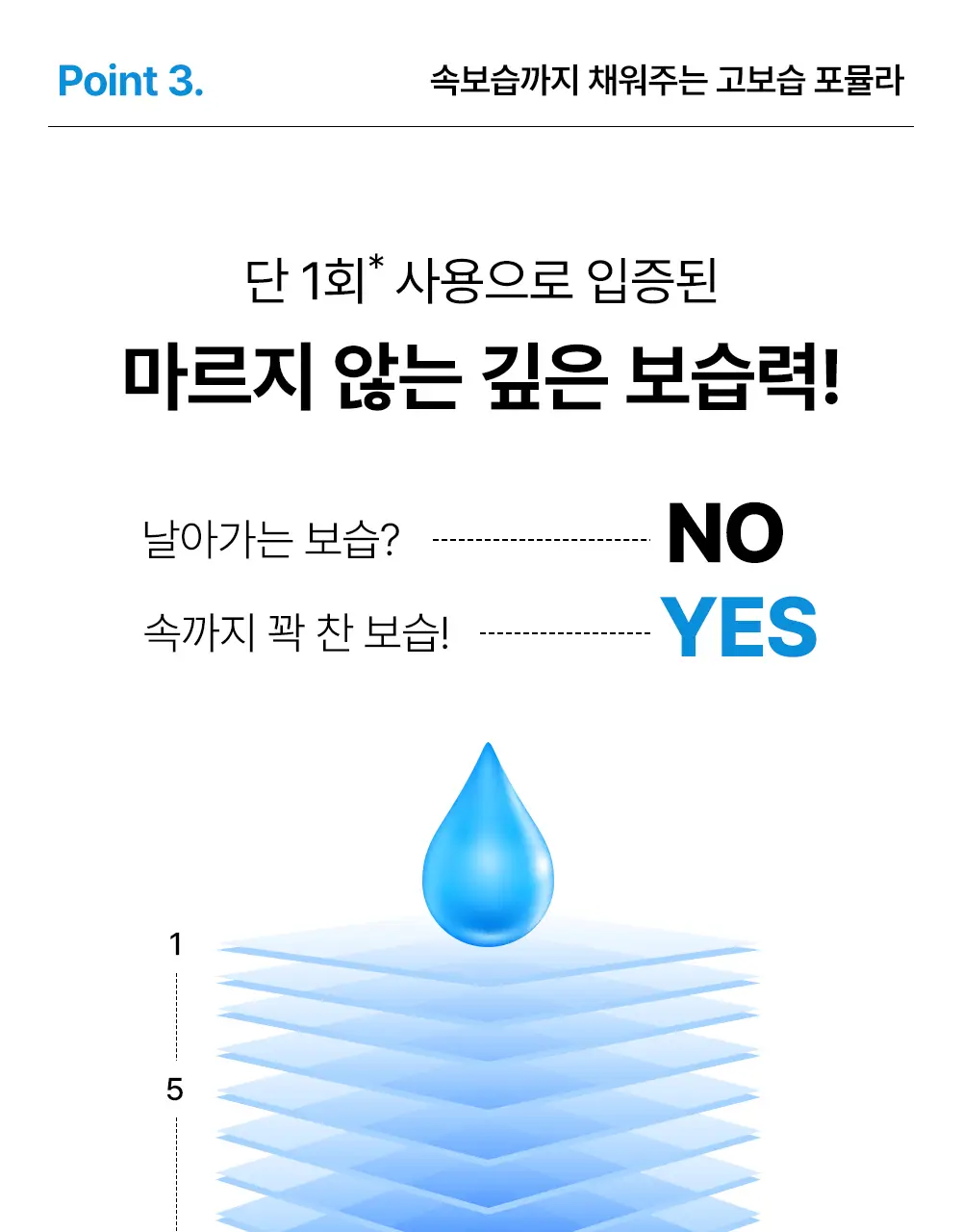 [보습장벽크림] 코스알엑스 더 세라마이드 스킨 베리어 모이스처라이저 80ml 상세페이지 13